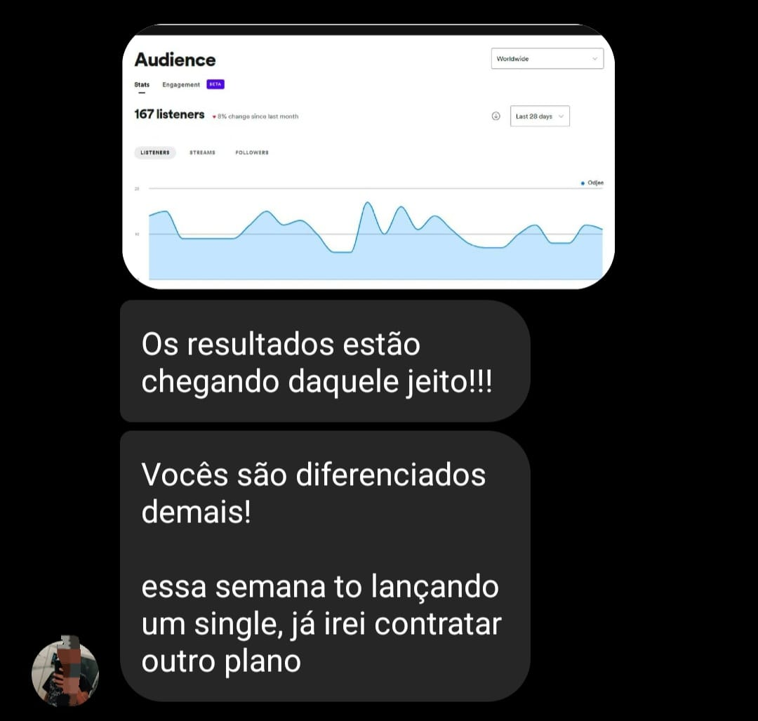Depoimento real de artista UPMONK 4