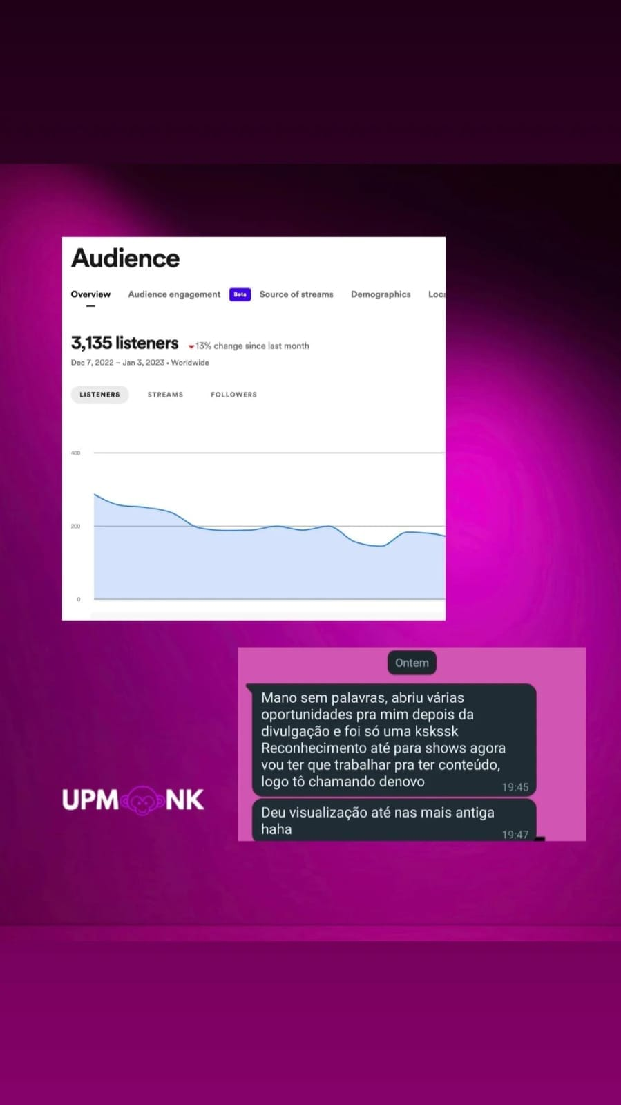 Depoimento real de artista UPMONK 5